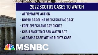 The Future Of America With A Conservative Supreme Court