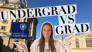 Undergraduate VS. Graduate Experience at Oxford // University of Oxford