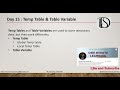 Day 15 : Temp Table vs. Table Variable in SQL – Key Differences Explained! | #learnwithdsa