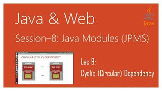 Java 9 Modularity ( Java 9 Modules Tutorial ) (JPMS) | Part 9 | Cyclic (Circular) Dependency