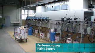 Venjakob - PERFECT Complete Spraying and Drying Line