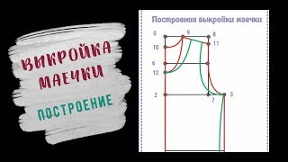 Как построить выкройку детской маечки