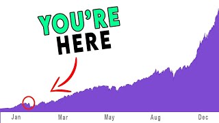 The 6 Biggest Trading Mistakes You're Probably Making | Crypt Service