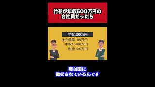 税金【PART2】年収500万の会社員なら竹花はこうします #shorts #short