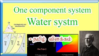 Water system || One component system || in tamill