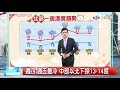 富民氣象報報 收假日冷氣團湊熱鬧 明天濕冷開工│中視晚間氣象 20180220