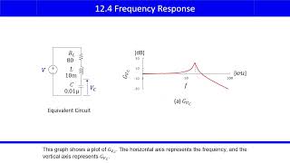 NUOCW：Electric Circuits (EC12_4) Frequency Response