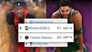 The Raptors & Celtics are RED HOT 🔥