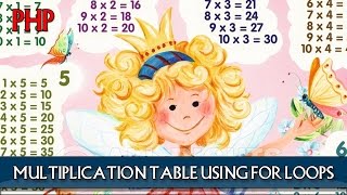 PHP Multiplication Table with FOR loops