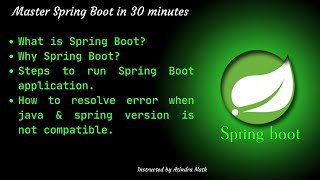 Springboot Explained: Setup, Benefits, Troubleshooting #java #maven #eclipseide #springframework