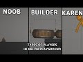 Types of Players in Melon Playground | fuss4uss