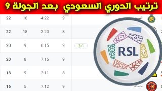 جدول ترتيب الدوري السعودي بعد الجولة 9 التاسعة ⚽️دوري روشن السعودي 2023-2022