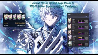 Grand Chase World Boss Phase 3 756.5 Billion Damage (Myst T release)(pure Luck)