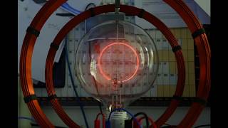 Cyclotron motion in Teltron Tube