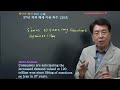 핫이슈영작 part4 경제 30 37년 제재해제 이란특수 120조 영어로연구소 토마스 d. 안