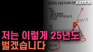 2025년도 투자전략 (국장 미장 비트코인)