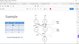 Multi Layer Perceptron , Back Propagation - مسائل على الشبكات العصبية ذات اكثر من طبقة