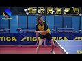 How to do the basic forehand topspin technique?