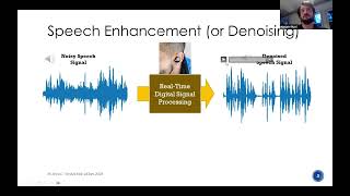 tinyML Talks France: TinyDenoiser: RNN-based Speech Enhancement on a Multi-Core MCU with Mixed...