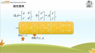 高中數學 平面線性變換的矩陣表示