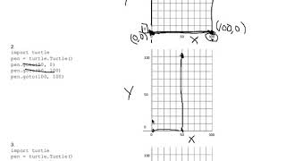 Python Tracing Turtle Graphics Worksheet 1