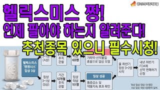 [주식 추천주 있다] 헬릭스미스 팔지 말라 몇번 말했냐! 재임상은 확률 더 높다! 단기 우상향 지속! 주식투자 꼭 봐라! 위너스주식투자그룹