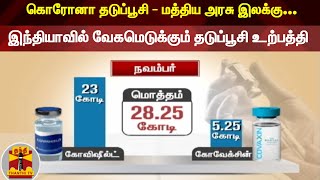 கொரோனா தடுப்பூசி - மத்திய அரசு இலக்கு... இந்தியாவில் வேகமெடுக்கும் தடுப்பூசி உற்பத்தி