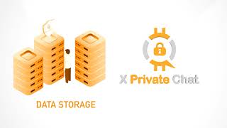 Xprivate chat - introduction to the future of social interactions, privacy and passive income