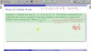 Lec9: Family of Sets, Arbitrary Intersection and Union