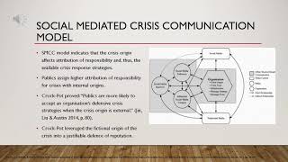 Crisis Communication Case Study: Crock-Pot 2018