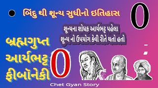 શૂન્યની શોધ કોણે કરી હતી? (Who discovered the journey of zero?)