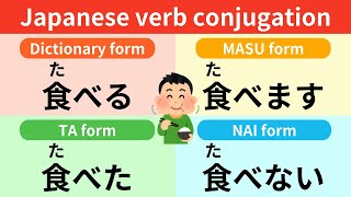 Conjugations of 50 frequently occurring Japanese verbs