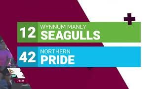 Wynnum v Pride - Intrust Super Cup match highlights - Round 12, 2021