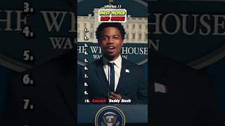 Most MEMED RAP SONGS