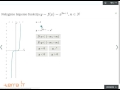 skaitmeninė mokymo priemonė matematikai