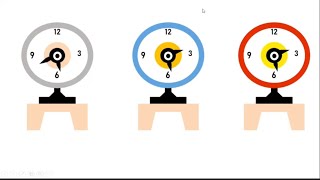 Create a real clock using Microsoft PowerPoint || PowerPoint animation tutorials & tips 👌
