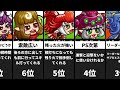 ガールキャラランキング【城ドラ】