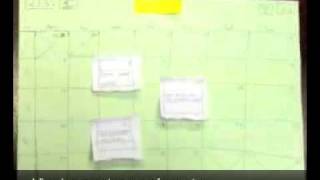 Interactive Systems 3: Paper Prototype Evaluation