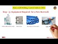 बोरिंग करवाने मे कितना खर्च आयेगा borewell drilling cost in india for house house boring cost