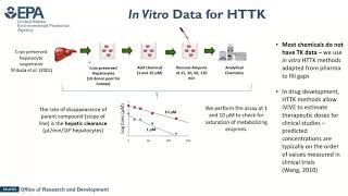 Transparent and Verifiable Toxicokinetic Models for In Vitro-In Vivo Extrapolation