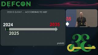 DEF CON 33 - Post Quantum Panic: When Will the Cracking Begin, & Can We Detect it? - K Karagiannis