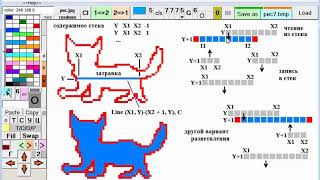 Заливка в графическом редакторе  Алгоритм