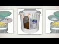 How Can You Use Septic Aerator for The Treatment of Waste Water