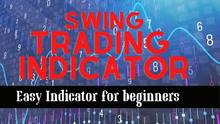 ICHIMOKU CLOUD INDICATOR FOR SWING TRADE in MALAYALAM / Easy Indicator for Beginners