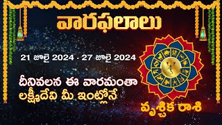 Scorpio | వృశ్చికరాశి | సృజనాత్మక సామర్థ్యంతో స్థిరాస్తి కొనుగోలు చేస్తారు | Politikos Devotional