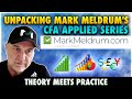 What Is Mark Meldrum's CFA Applied Series? Answered By Mark Meldrum