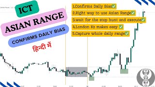 Asian Range:- ICT Time and Price Theory