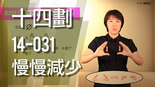 臺灣手語語料彙整【慢慢減少】14 031