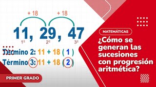 56.¿Cómo se generan la sucesiones con progresión aritmética?