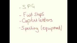 The Method. AQA Controlled Assessment Preparation